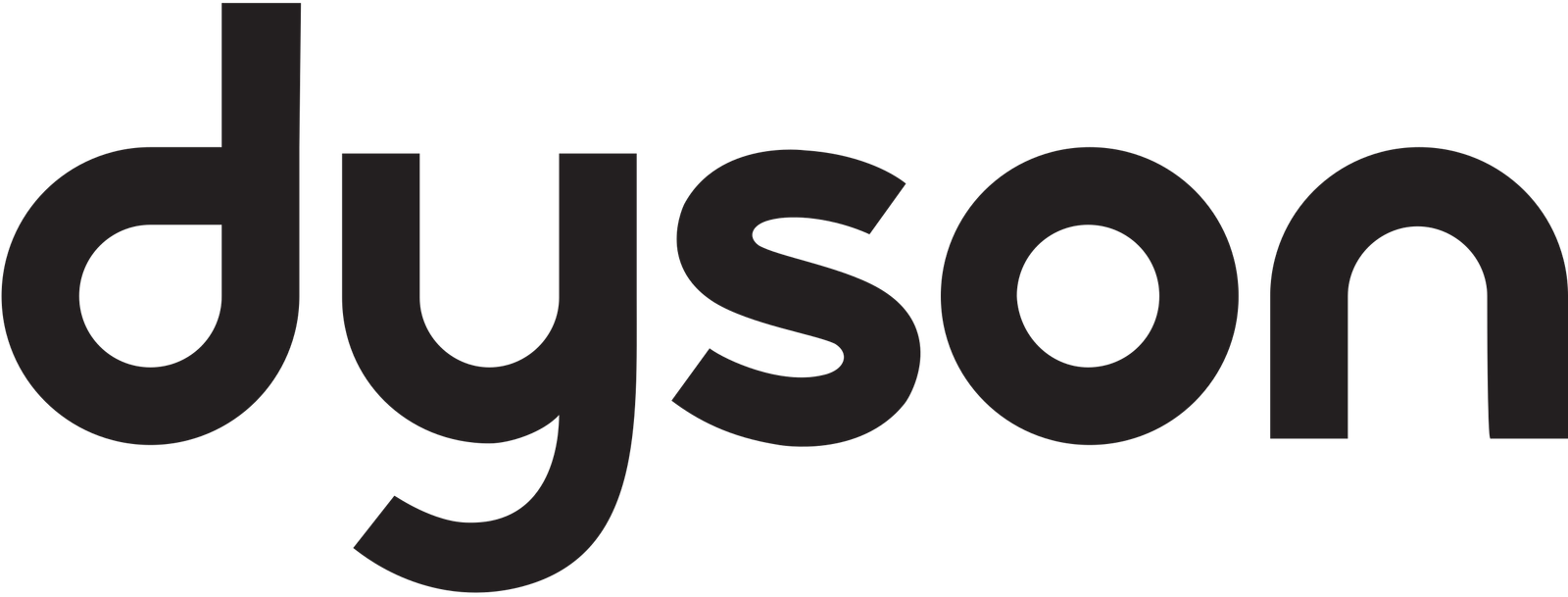 Dyson_logo